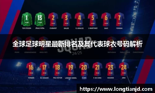 全球足球明星最新排名及其代表球衣号码解析