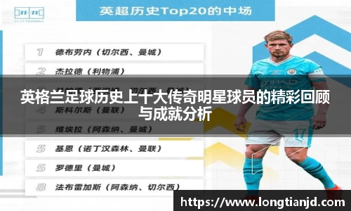 英格兰足球历史上十大传奇明星球员的精彩回顾与成就分析