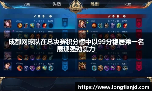 成都网球队在总决赛积分榜中以99分稳居第一名展现强劲实力