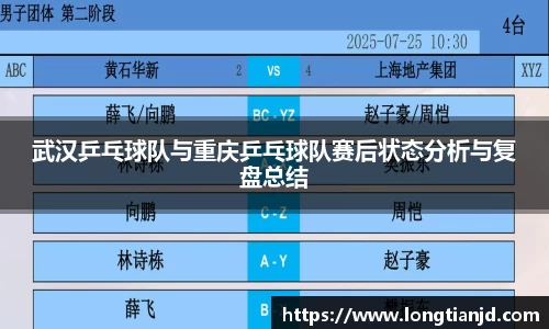 武汉乒乓球队与重庆乒乓球队赛后状态分析与复盘总结
